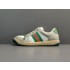 K 구찌 GUCCI Screener GG